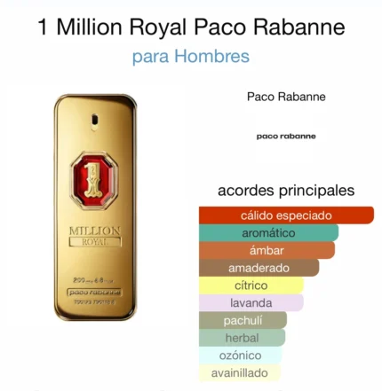 1 MILLION RORAL PACO RABANNE