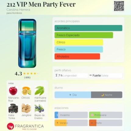 212 VIP PARTY FEVER