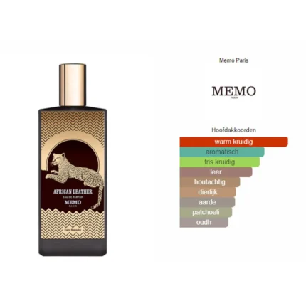 AFRICA LEATHER MEMO PARRIS