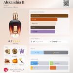 ALEXANDRIA II