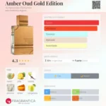 AMBER OUD GOLD