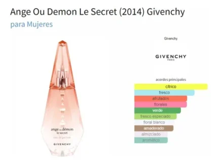 ANGE OU DEMON