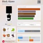 BLACK AFGANO