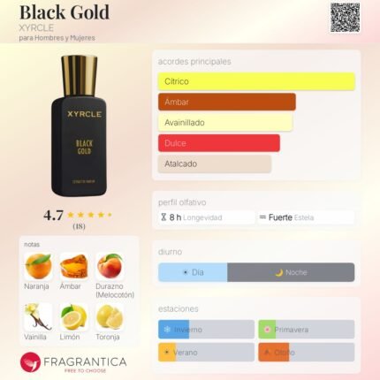 BLACK GOLD