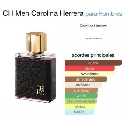 CH