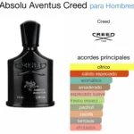 CREED ABSOLU AVENTUS