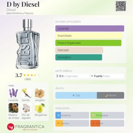 DIESEL(MASCULINO)