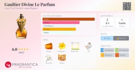 DIVINE LE PERFUM