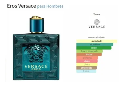 EROS VERSACE