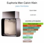 EUPHORIA (M)