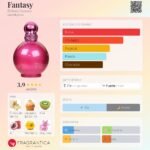 FANTASY