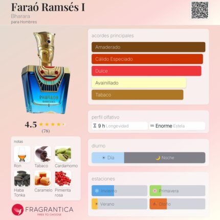 FARAO RAMSES I