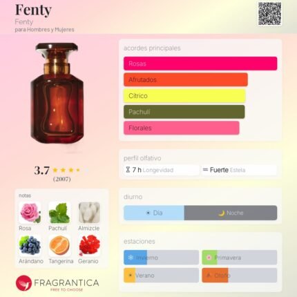 FENTY FENTY