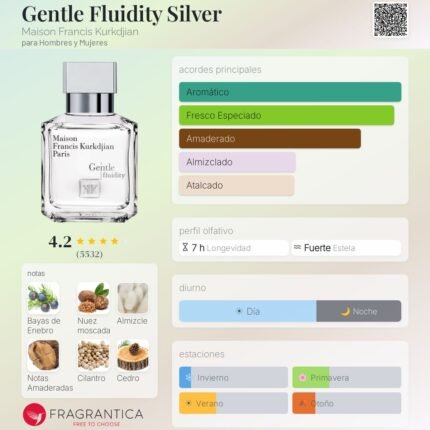GENTLE FLUIDITY