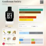 GENTLEMAN SOCIETY
