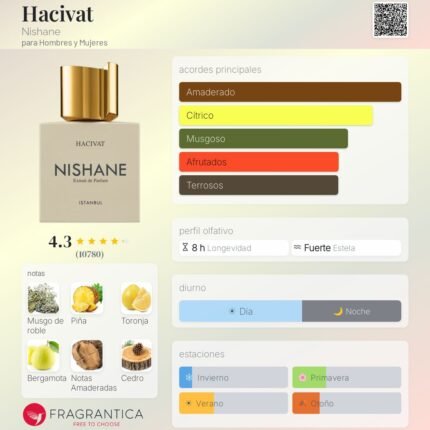 HACIVAT