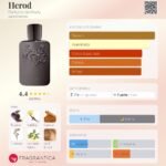 HEROD