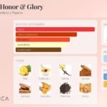 HONAR & GLORY LATTAFA
