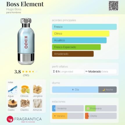 HUGO ELEMENT