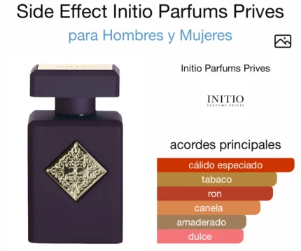 INTIO PARFUMS PRIVES