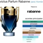 INVICTUS PERFUM