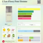 ISSEY MIYAKE