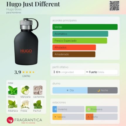 JUST DIFFERENT HUGO