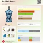 LE MALE LOVER JAP