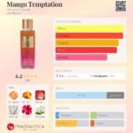 MANGO TENTACION