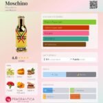 MOSCHINO