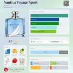 NAUTICA V.