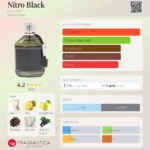 NITRO BLACK