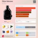 NITRO INTENSE