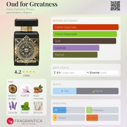 OUD FOR GREATINES