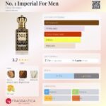 NRO 1 IMPERIAL