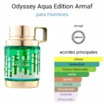 ODDYSEY AQUA EDITION