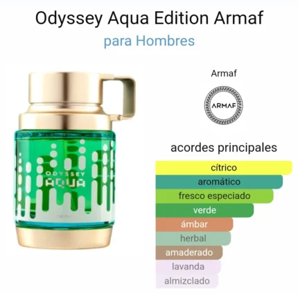 ODDYSEY AQUA EDITION