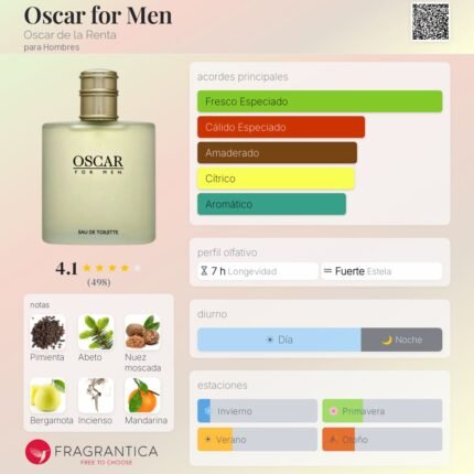 OSCAR DE LA RENTA