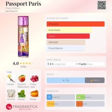 PARIS HILTON PASSPORT