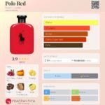 POLO RED