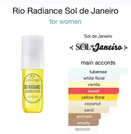 RIO RADIANCE SOL DE JANEIRO