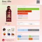 ROSE ALBA