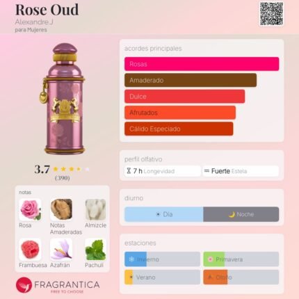 ROSE ALBA ALEXANDRE J