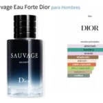 SAUVAGE EAU FORTE