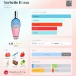 SORBETTO ROSSO