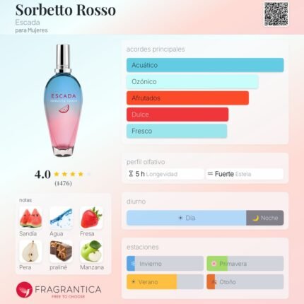 SORBETTO ROSSO