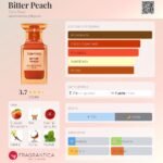 BITTER PEACH