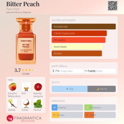 BITTER PEACH