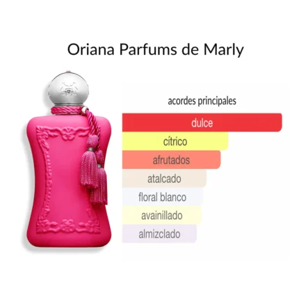 ORIANA DE MARLY